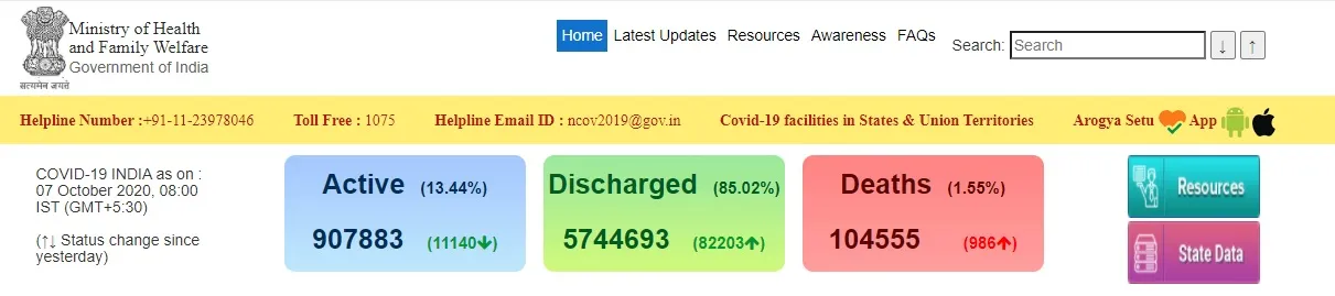 india coronavirus peoples 