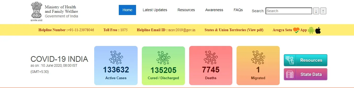 india coronavirus ministry of health and family welfare 