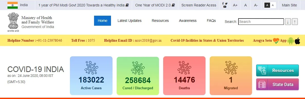 india coronavirus peoples ministry of health and family welfare 