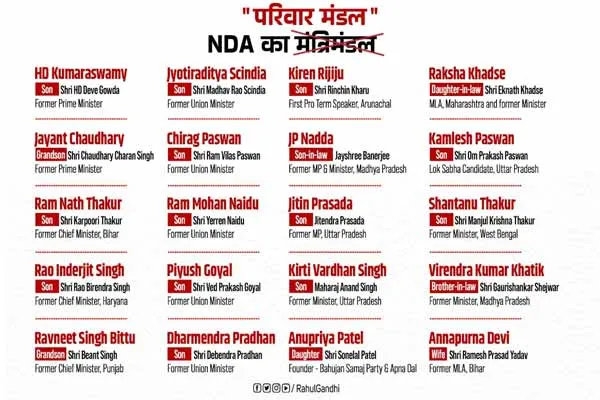 Succession politics Rahul Gandhi criticizes Modi cabinet!