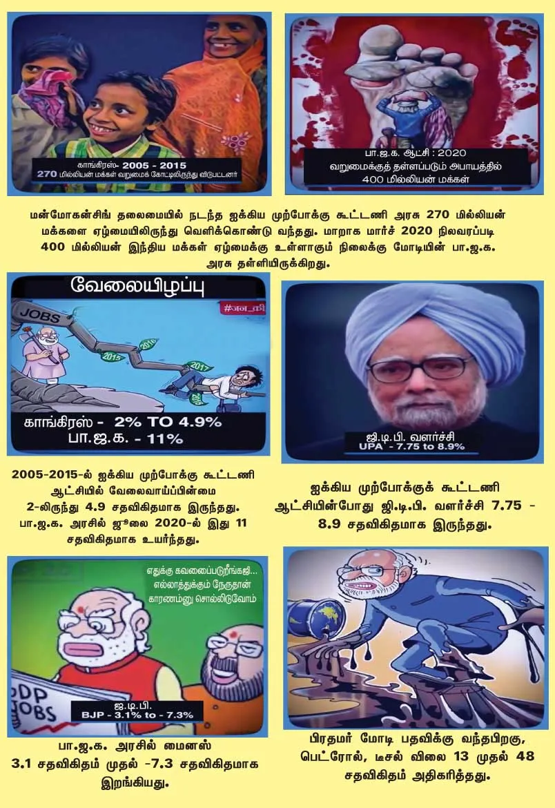 modifails