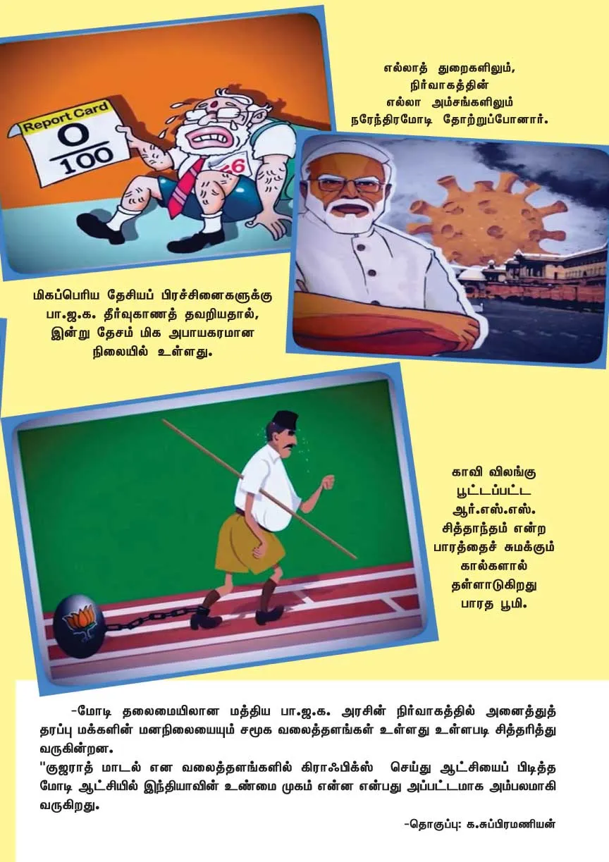 modifails