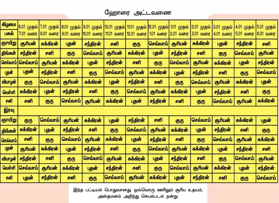 murugan