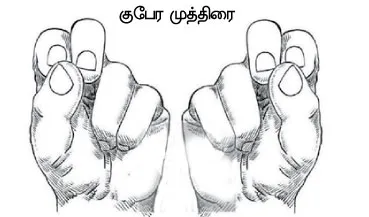 muthirai