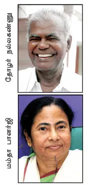 nallakannu