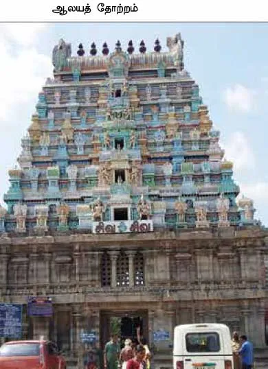 nataraj-kovil
