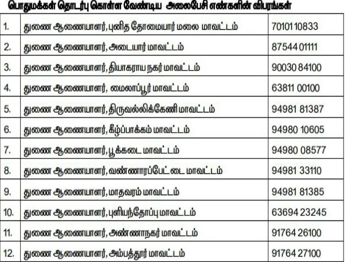 chennai police announced whats app number peoples