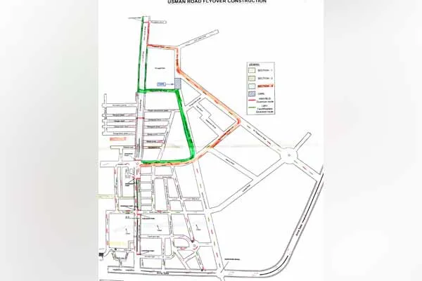 Traffic change in Chennai for a year