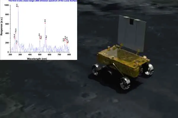 ISRO informs that there is oxygen in the moon