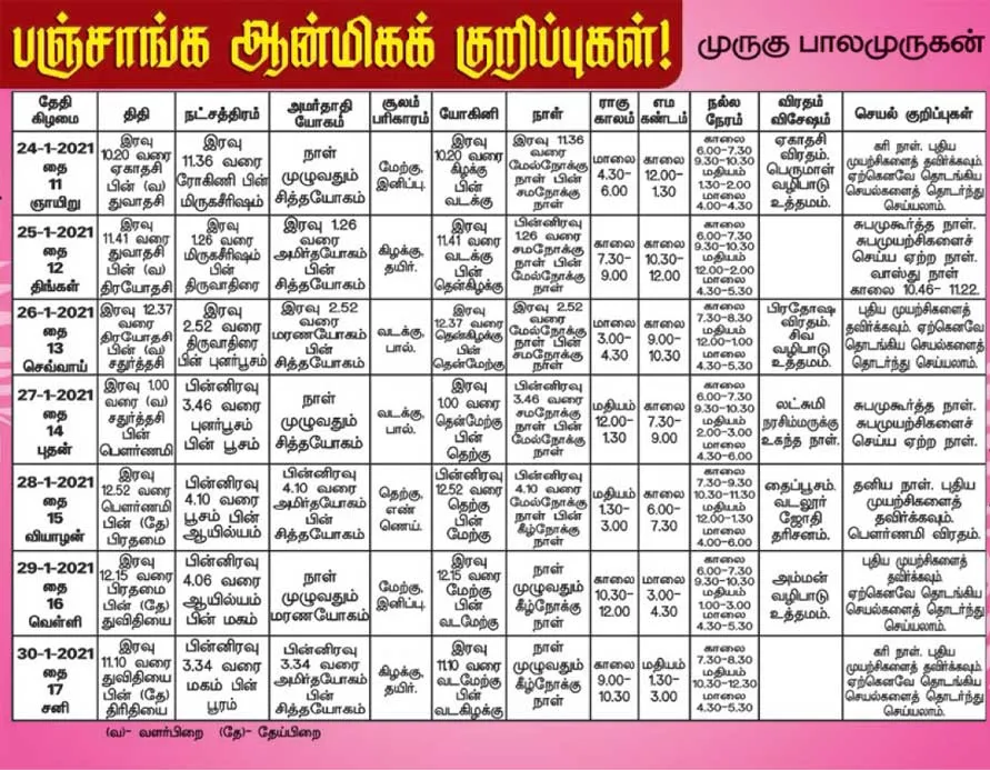 panchangam
