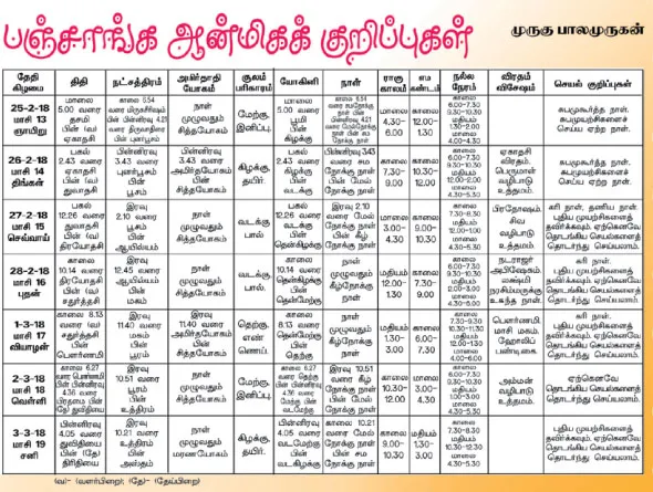 panchangam