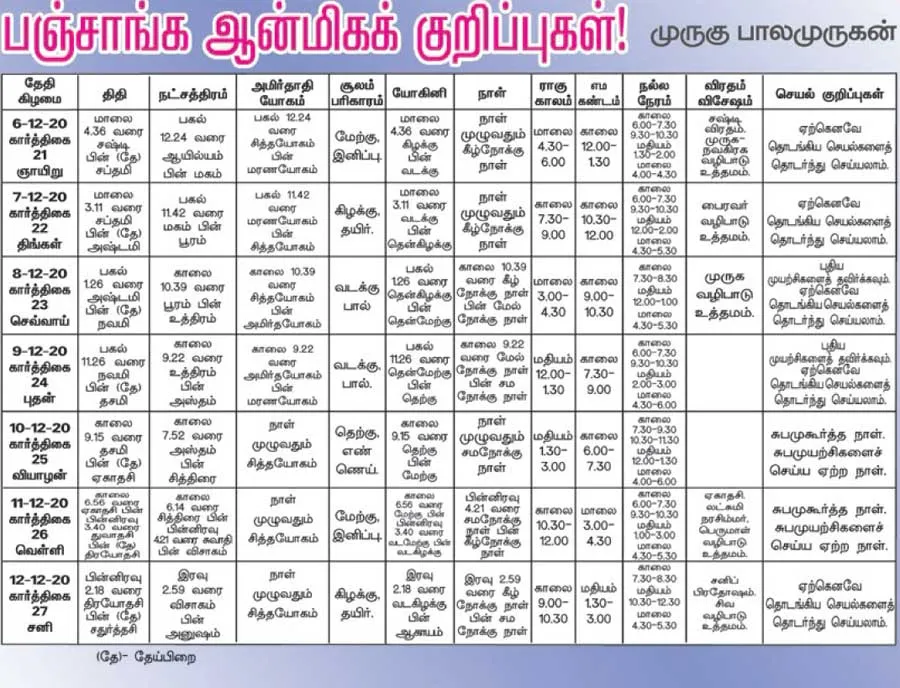 panchangam