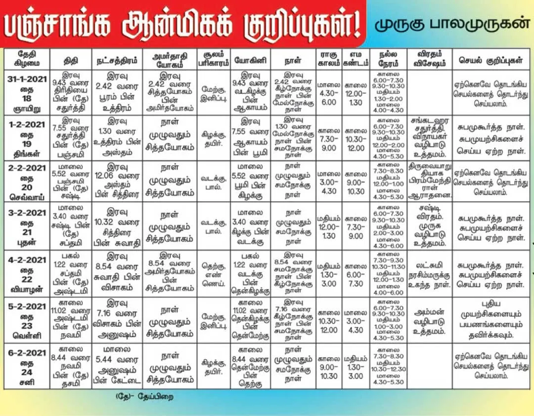 panchangam