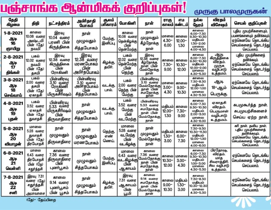 panchangam