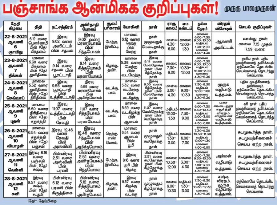 panchangam
