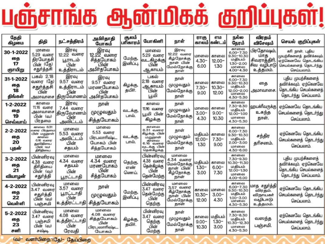 panchangam