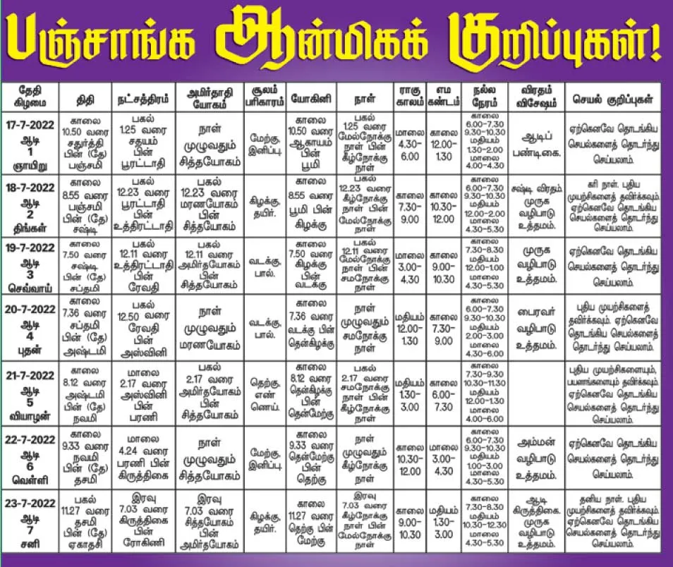 panchangam