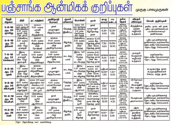 panchangam