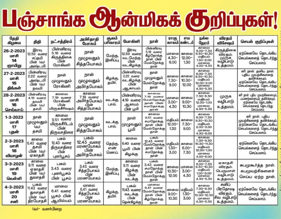 panchangam