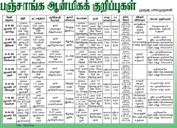 panchangam