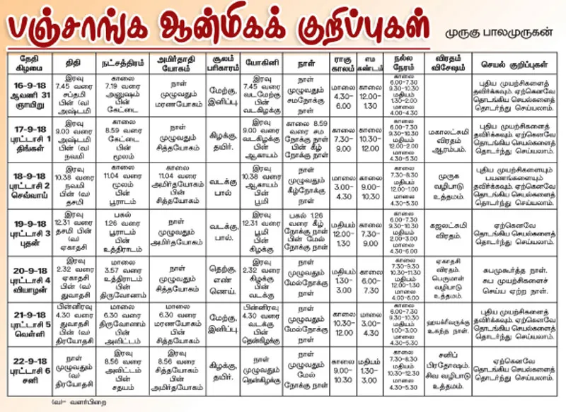 panchangam