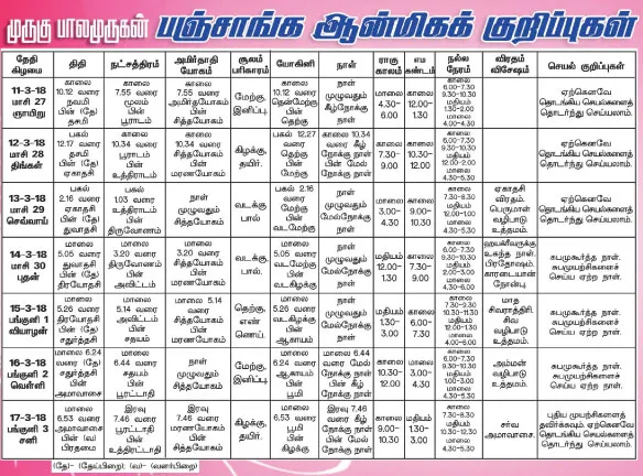 panchangam