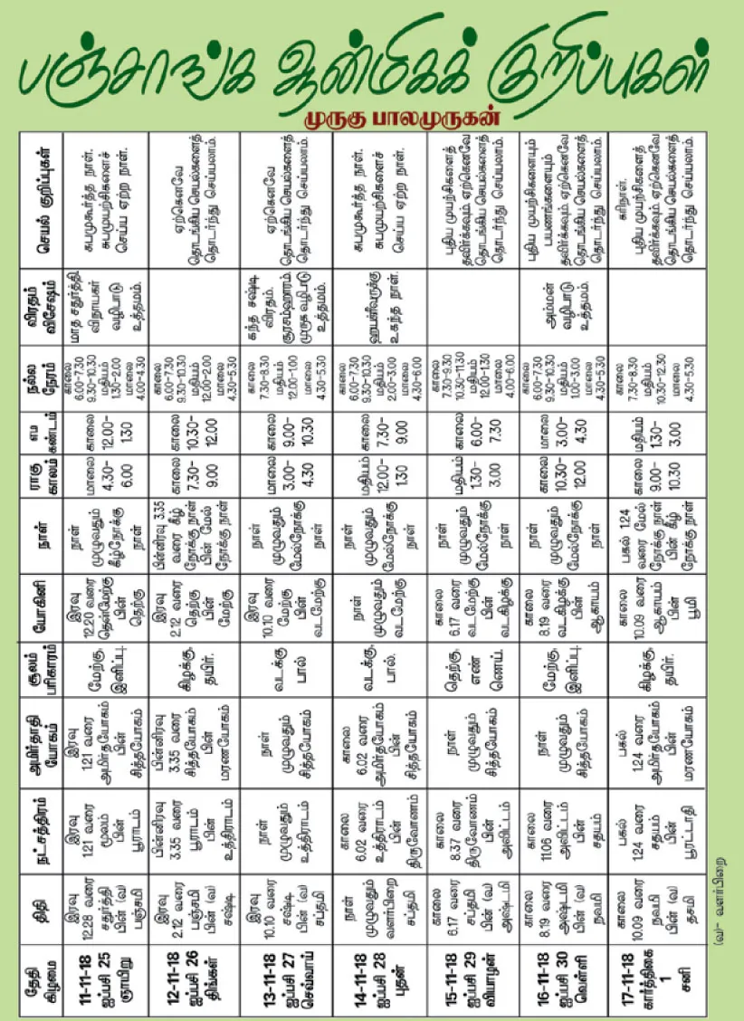 panchangam
