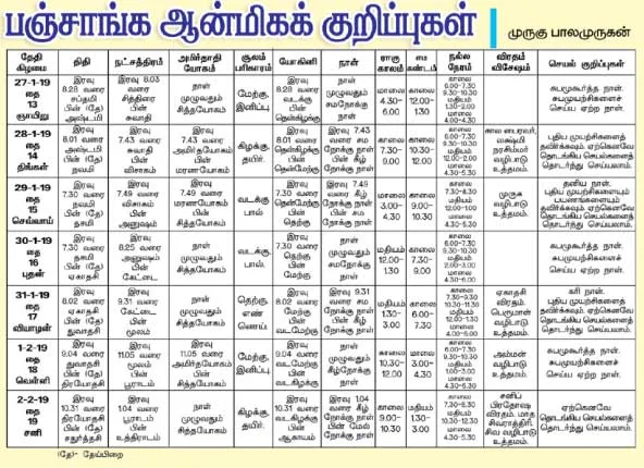 panchangam