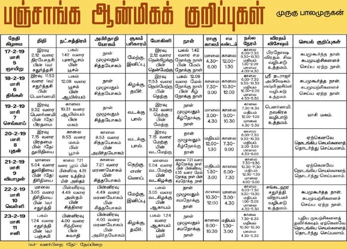 panchangam