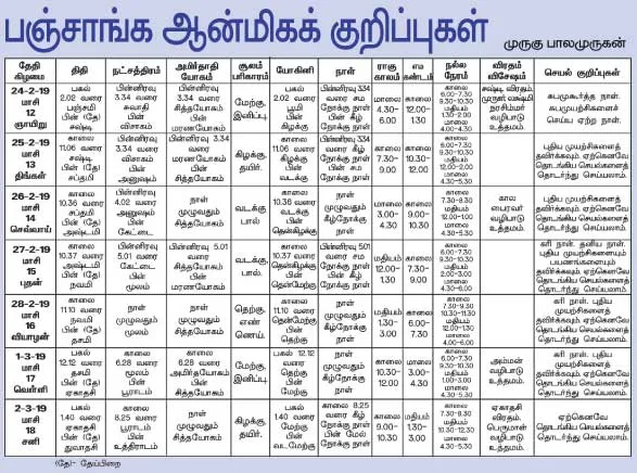 panchangam