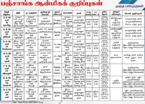 panchangam