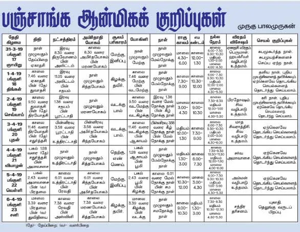 panchangam