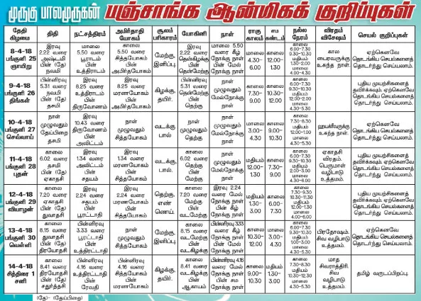panchangam