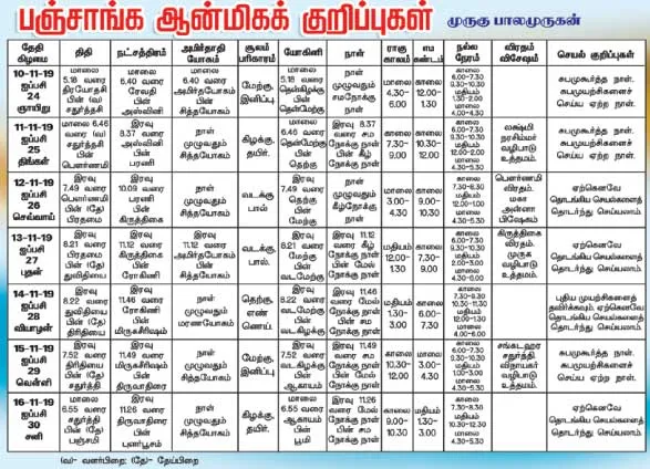 panchangam