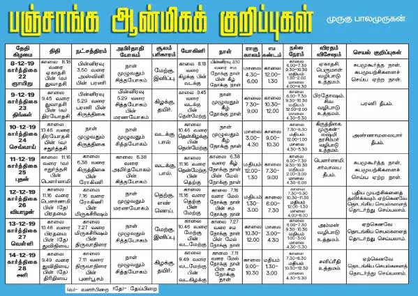 panchangam