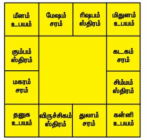 parigaram