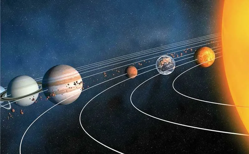 planets