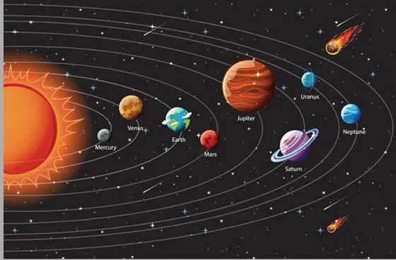 planets