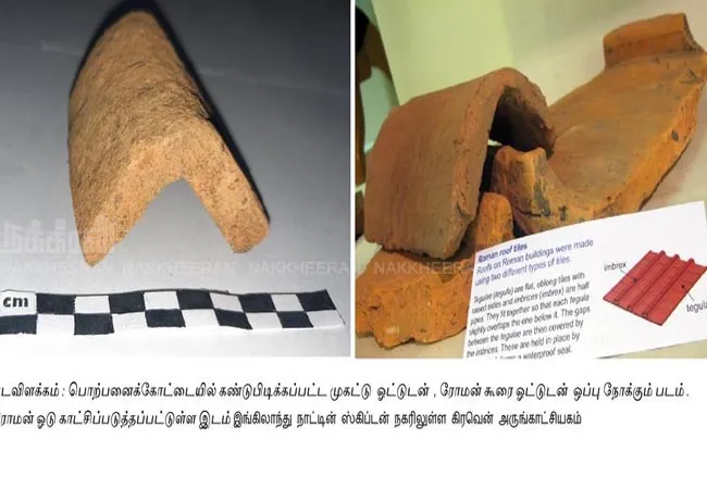 The bottom of the flask that reveals the neighborhood contact at Porpanaikottai, the discovery of the bonding ridge tiles!