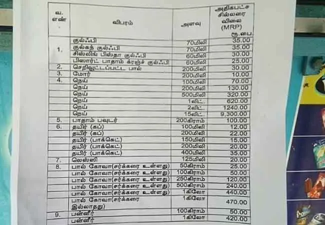 Public shocked by rising prices of Panley dairy products!