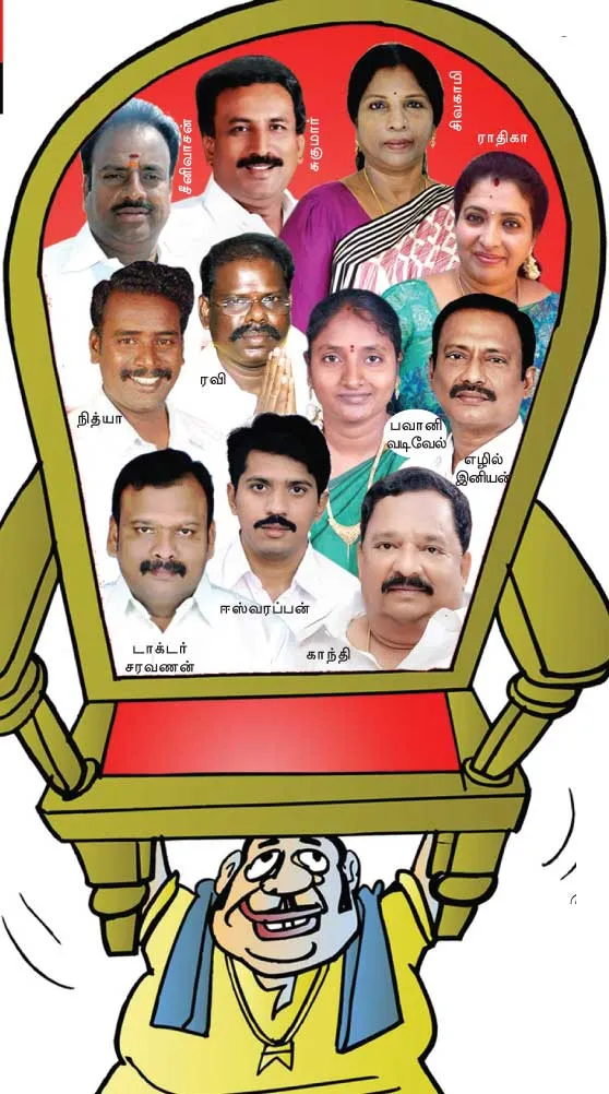 ranipettai