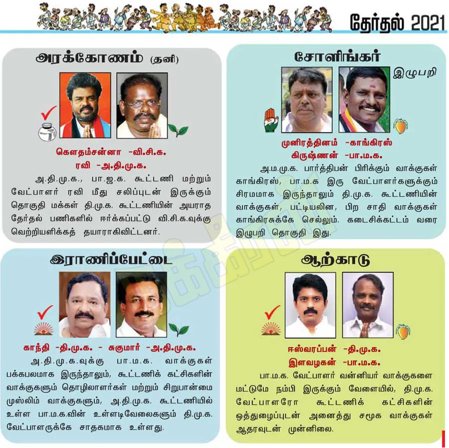ranipettai