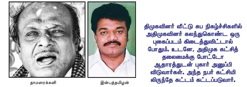 rbalaji