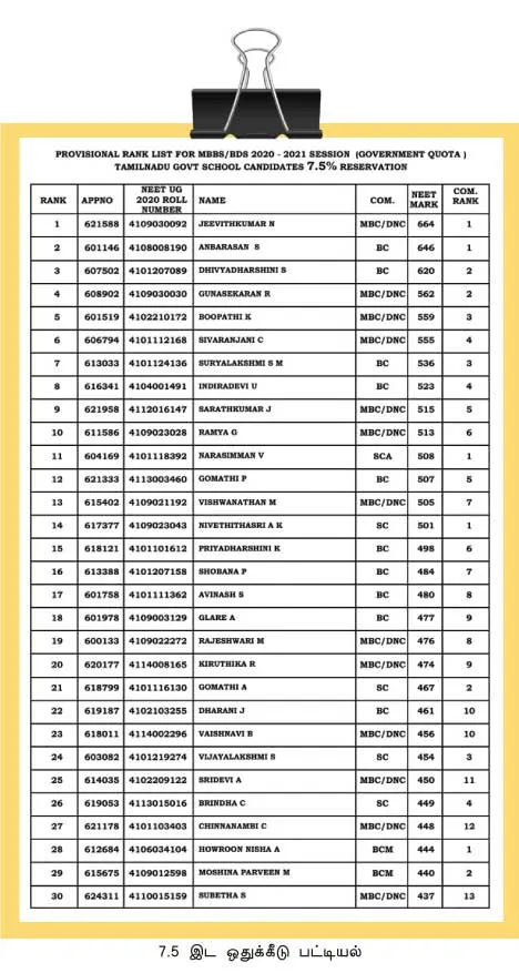 reservation