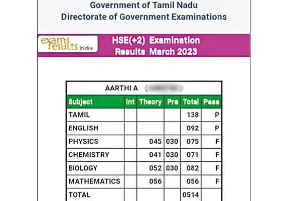 madurai thiruparankundran  hsc result shocking school student 