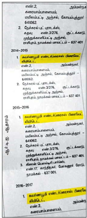 rti