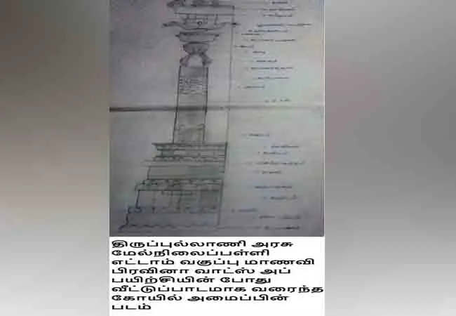  International Museum Day temples infrastructure online course 