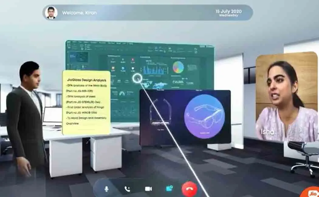 features of jio glass