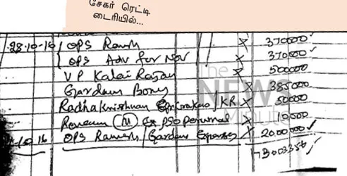 sekarreddy