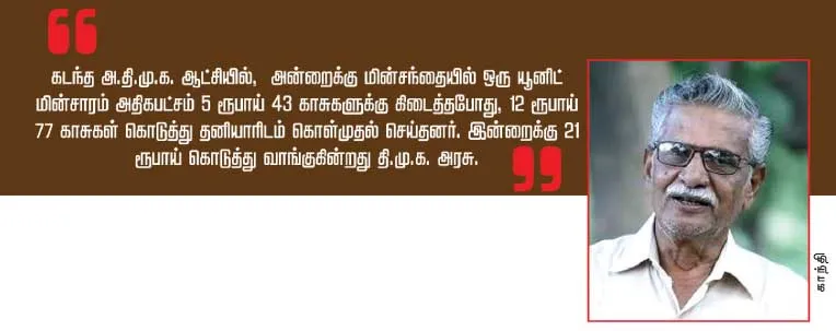 senthilbalaji